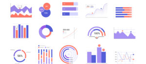 KPI Indicators, Key Performance Indicators, Chris Vandersluis, Christopher Vandersluis, Christopher Peter Vandersluis