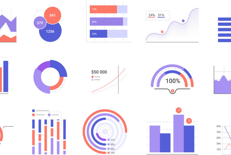 KPI Indicators, Key Performance Indicators, Chris Vandersluis, Christopher Vandersluis, Christopher Peter Vandersluis