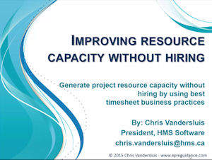 Improve Resource Capacity without hiring, Chris Vandersluis, Christopher Vandersluis, Christopher Peter Vandersluis